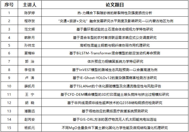 a1d73b1c02d142e9934fe55c3e8f5a7d_副本.png